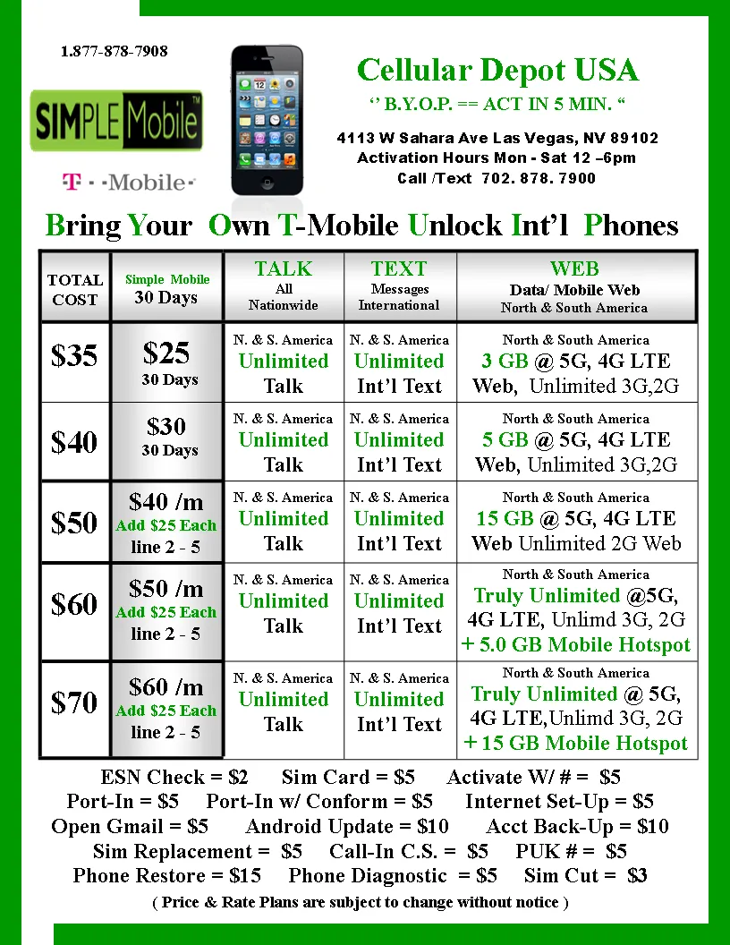 BYOP = Simple Mobile 2 Lines Family $75 Unlimited Everything Plan   5GB Hotspot   2 Sim Card   2 New Number