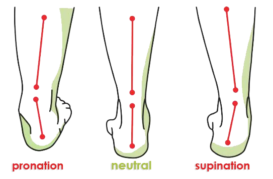 River Lightweight Casual Orthotic Shoe